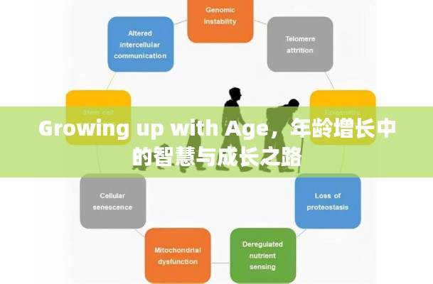 Growing up with Age,年龄增长中的智慧与成长之路