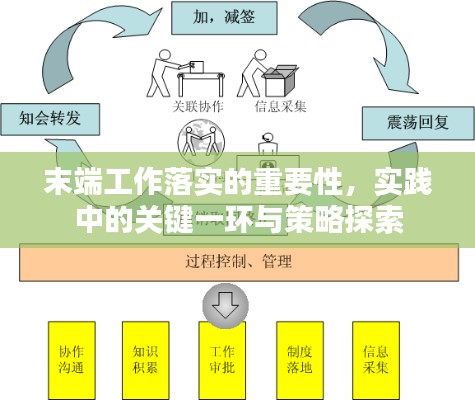 末端工作落实的重要性,实践中的关键一环与策略探索