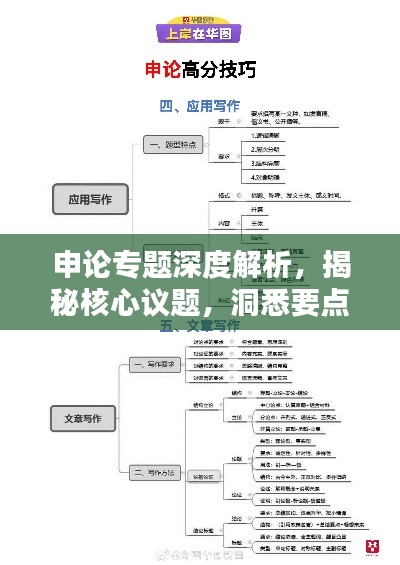 申论专题深度解析，揭秘核心议题，洞悉要点！