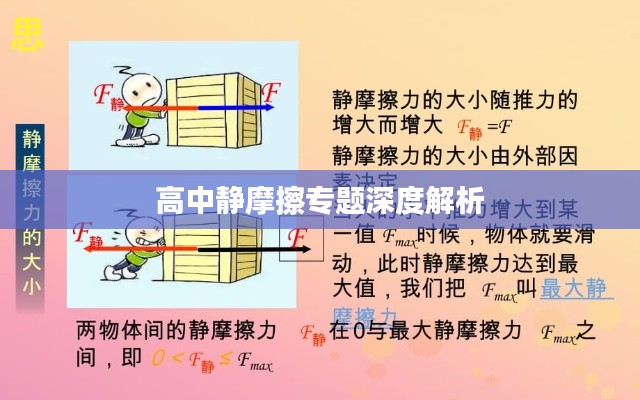 高中静摩擦专题深度解析