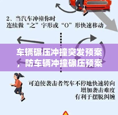 车辆碾压冲撞突发预案,防车辆冲撞碾压预案