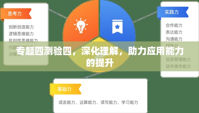 专题四测验四,深化理解,助力应用能力的提升