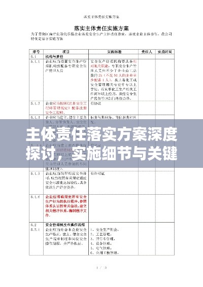 天生万物，唯人为贵 第5页