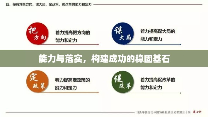 能力与落实,构建成功的稳固基石