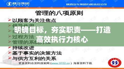 明确目标,夯实职责——打造高效执行力核心
