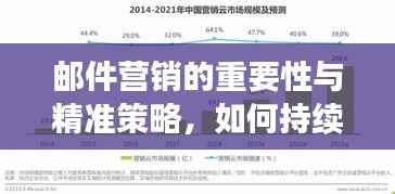 邮件营销的重要性与精准策略，如何持续吸引客户关注？