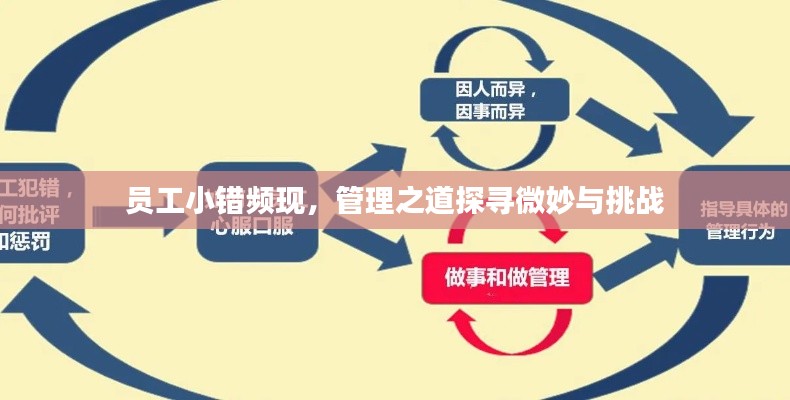 员工小错频现,管理之道探寻微妙与挑战