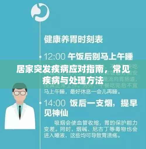居家突发疾病应对指南,常见疾病与处理方法