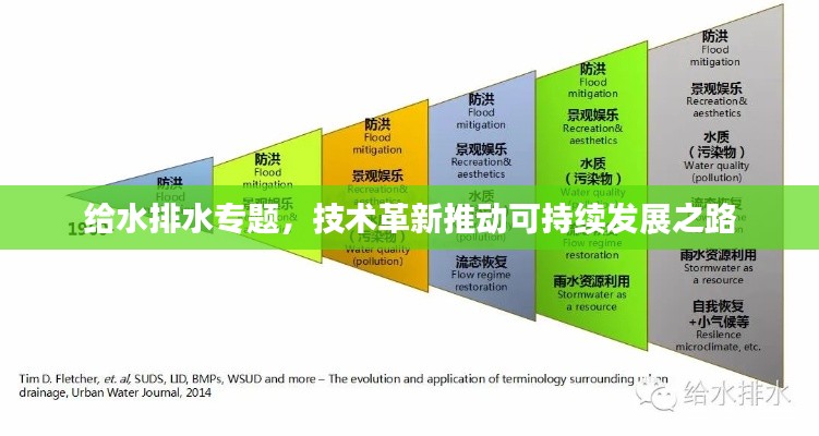 给水排水专题,技术革新推动可持续发展之路