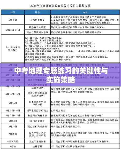 中考地理专题练习的关键性与实施策略