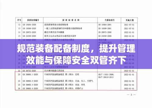 规范装备配备制度,提升管理效能与保障安全双管齐下