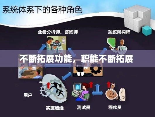 逸兴遄飞 第4页