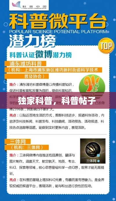 独家科普,科普帖子