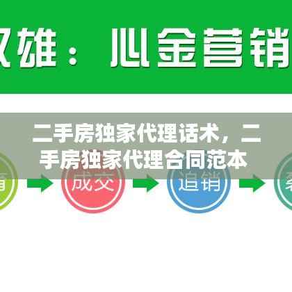 二手房独家代理话术,二手房独家代理合同范本