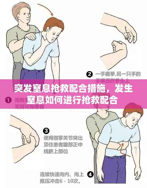 突发窒息抢救配合措施,发生窒息如何进行抢救配合