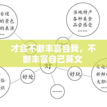 才会不断丰富自我，不断丰富自己英文 