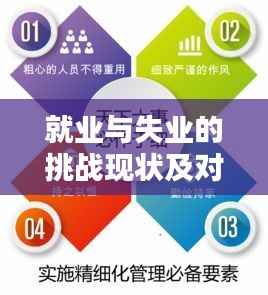 就业与失业的挑战现状及对策,深度解析与应对策略