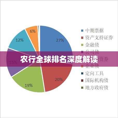 农行全球排名深度解读