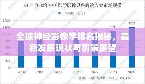 全球神经影像学排名揭秘，最新发展现状与前景展望