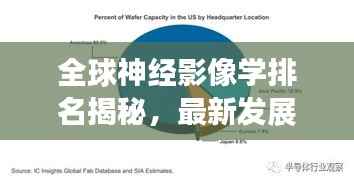 全球神经影像学排名揭秘,最新发展现状与前景展望