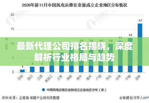 最新代理公司排名揭晓,深度解析行业格局与趋势