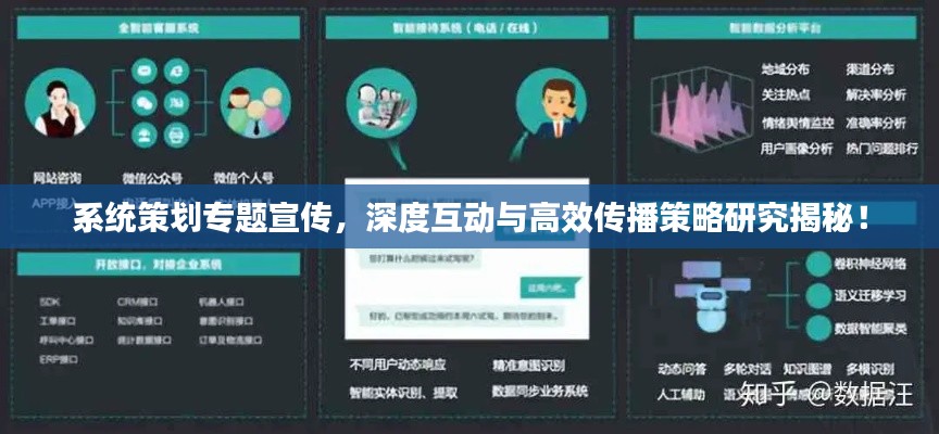 系统策划专题宣传,深度互动与高效传播策略研究揭秘!
