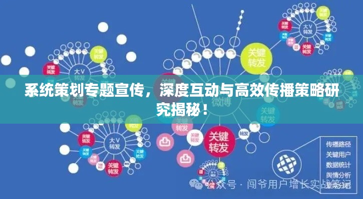 系统策划专题宣传,深度互动与高效传播策略研究揭秘!