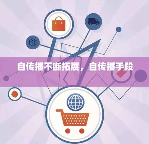 自传播不断拓展,自传播手段