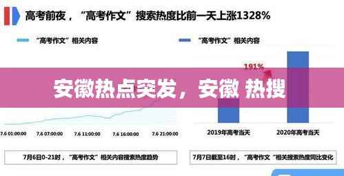 安徽热点突发,安徽 热搜