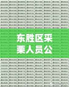 东胜区采栗人员公示更新,最新动态一览