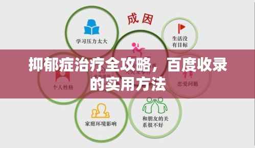 抑郁症治疗全攻略，百度收录的实用方法