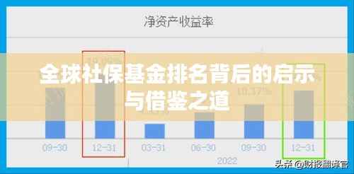 全球社保基金排名背后的启示与借鉴之道