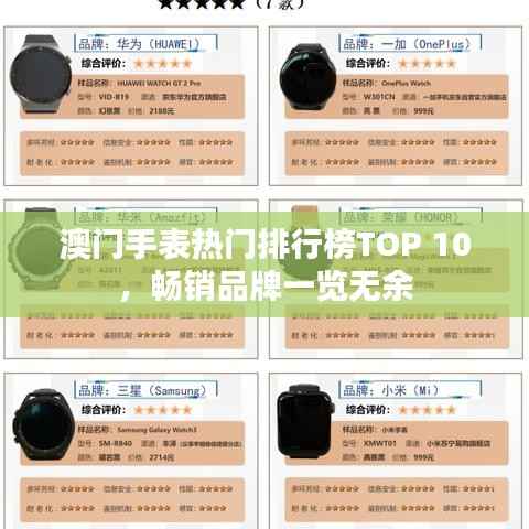 澳门手表热门排行榜TOP 10,畅销品牌一览无余