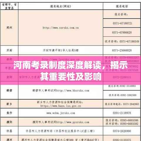 河南考录制度深度解读,揭示其重要性及影响