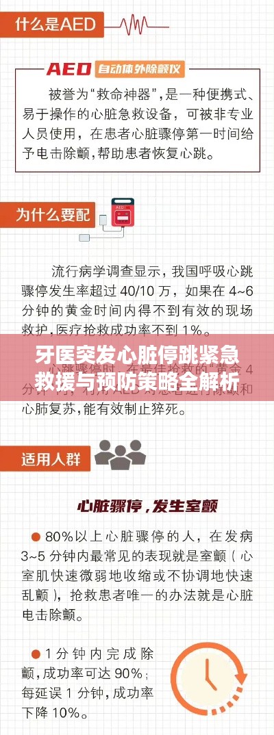 牙医突发心脏停跳紧急救援与预防策略全解析