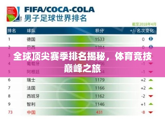 全球顶尖赛季排名揭秘,体育竞技巅峰之旅