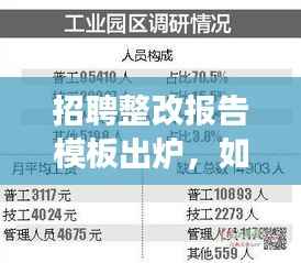 招聘整改报告模板出炉，如何确保招聘流程高效落地执行？