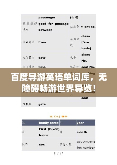 百度导游英语单词库,无障碍畅游世界导览!