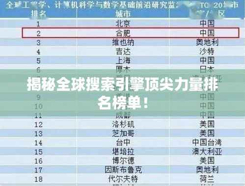 揭秘全球搜索引擎顶尖力量排名榜单!