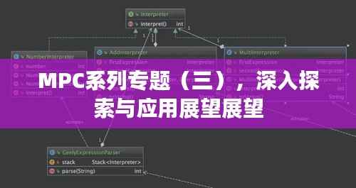 MPC系列专题(三),深入探索与应用展望展望