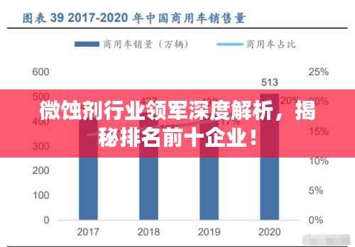 微蚀剂行业领军深度解析,揭秘排名前十企业!