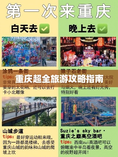 重庆超全旅游攻略指南