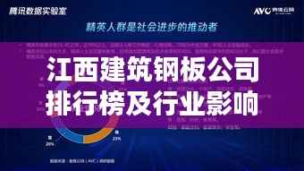 江西建筑钢板公司排行榜及行业影响力深度解析