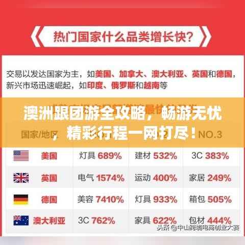 澳洲跟团游全攻略,畅游无忧,精彩行程一网打尽!