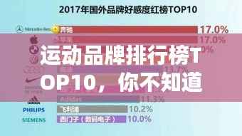运动品牌排行榜TOP10,你不知道的知名品牌!