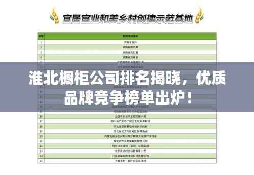 淮北橱柜公司排名揭晓，优质品牌竞争榜单出炉！