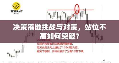决策落地挑战与对策，站位不高如何突破？
