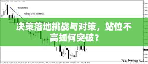 决策落地挑战与对策,站位不高如何突破?