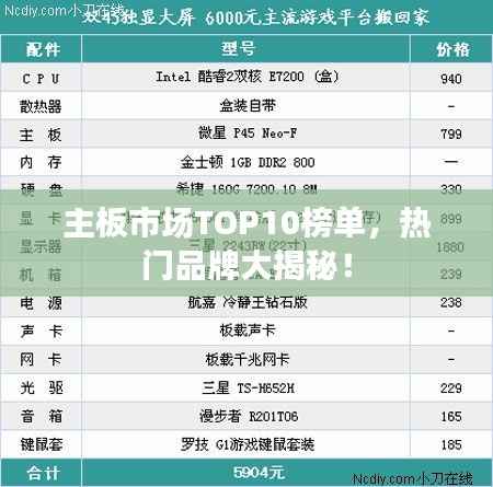 主板市场TOP10榜单,热门品牌大揭秘!