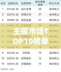 主板市场TOP10榜单,热门品牌大揭秘!